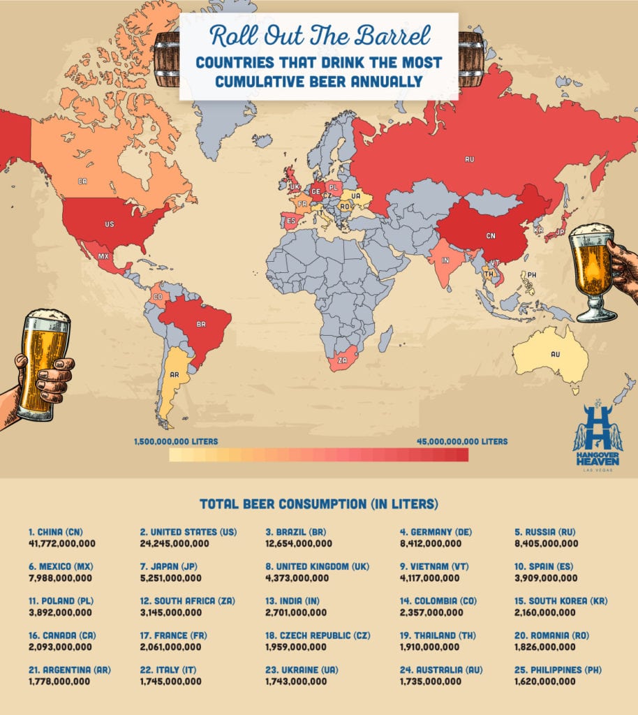 Alcohol Consumption by Country — Hangover Heaven Las Vegas IV Specialists