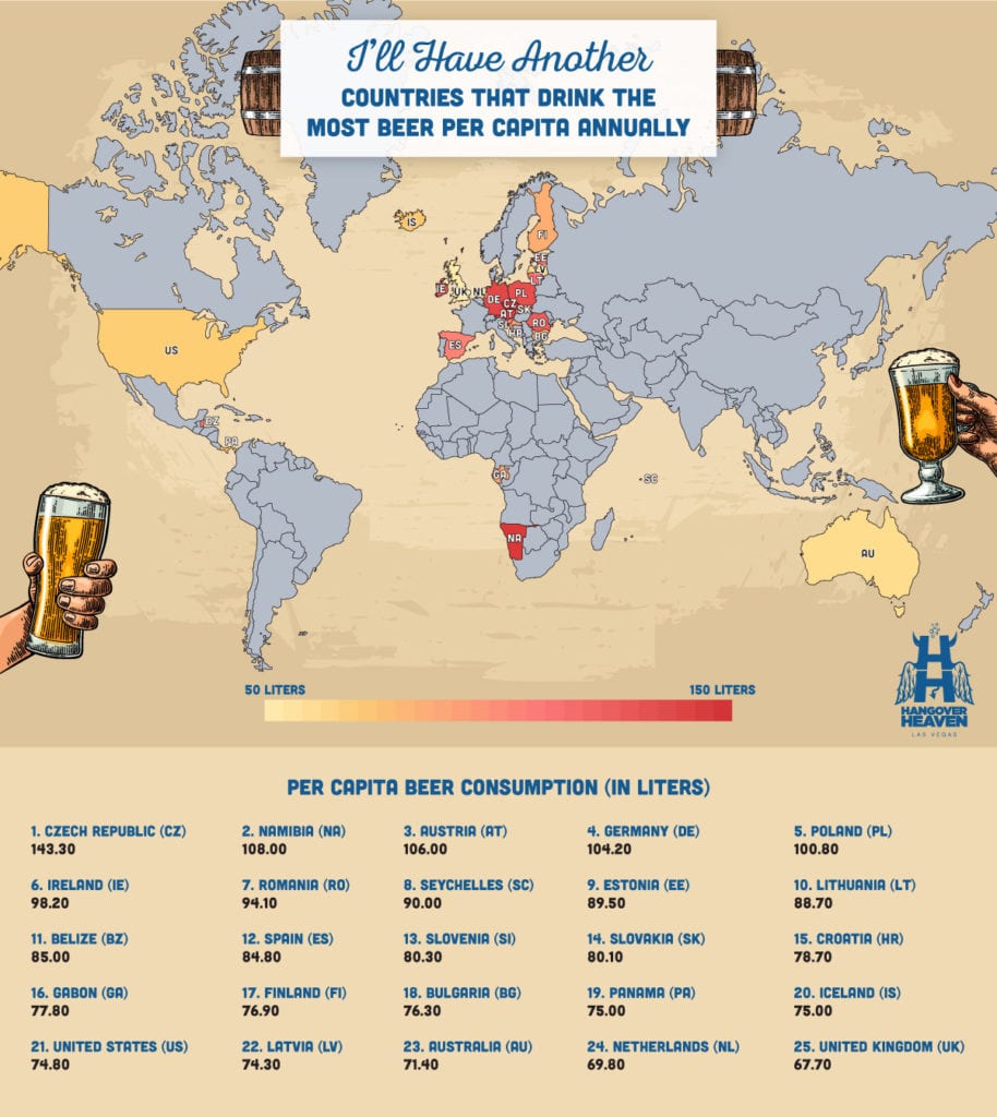 A map showing countries that drink the most beer per capita annually.